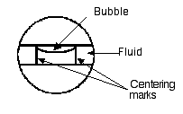 level bubble