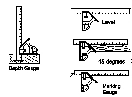 combination square uses