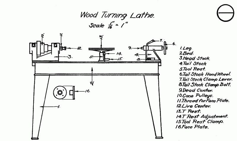 wood lathe machine parts