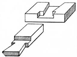 Fig. 44.Dovetailed Halved
    Joint with Shoulders.