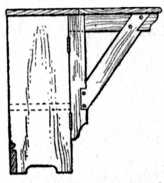 Fig. 48.Bracket of
    Drop Table.