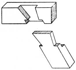 Fig. 53.Exercise
    Dovetail Joint.