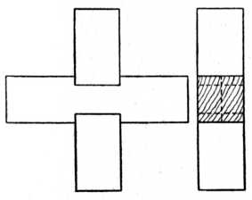Fig. 55.Cross Halving Joint
    with Housed Corners.