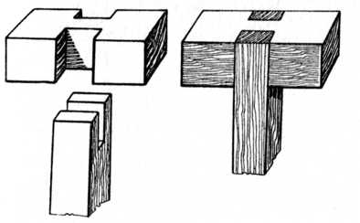 Fig. 72.Simple Bridle Joint.