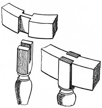 Fig. 73.Table Leg Bridle-jointed to Rail.