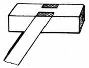 Fig. 76.Oblique
    Bridle Joint.