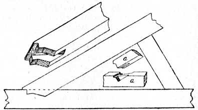 Fig. 80.Application of Bridle Joint to Roof Truss.