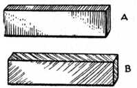 Fig. 103.(A) Cross Tongue.
    (B) Feather Tongue.