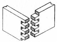 Fig. 111.Combing or
    Locking Joint.