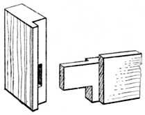 Fig 143.Long and Short
    Shouldered Tenon.