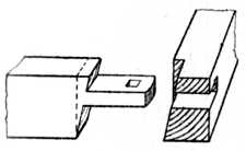 Fig. 154.Another Type
of Tusk Tenon.