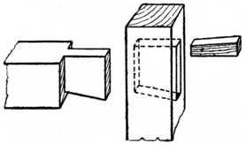 Fig. 157.Dovetailed and Wedged Tenon.