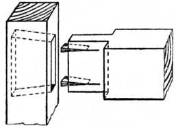 Fig. 158.—Method of Fox-wedging.