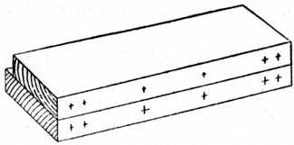 Fig. 198.Marking and Gauging Boards for Dowelling.