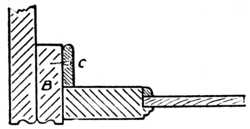 Fig. 254.Showing Cupboard
    End Thicknessed (see B).