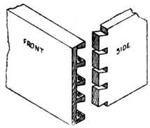 Fig. 270.Lap-dovetailing for Drawers.