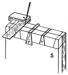 Fig. 272.Squaring and use of Template.