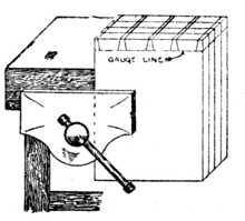 Fig. 283.Cutting several Dovetails at once.