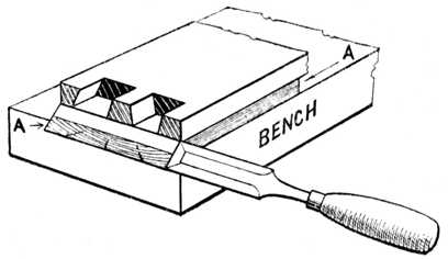 Fig. 287.Working a Housed and Mitred Dovetail Joint.