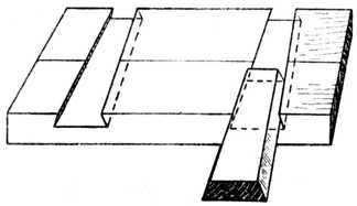Fig. 289.Dovetailed Keys for Wide Surfaces.
