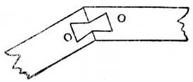 Fig. 291.Dovetail Keying on the Angle.