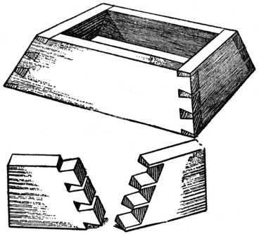 Fig. 297.Bevelled and Dovetailed Box, showing the Jointing of One Corner Separated.