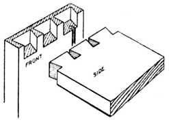 Fig. 309.Lap-dovetailing Drawer Front to Drawer Side.
