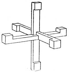 Fig. 375.The Three Central
    Bars in Position.