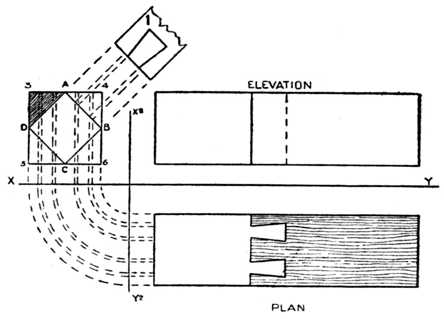Fig. 381.Elevation, Plan and End View, showing how the Puzzle Joint may be correctly Set Out.