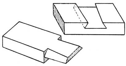 Fig. 387.A Simple Variation of the Dovetail Puzzle.
