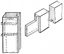 Fig. 132.Application of Haunched
    Tenon Joint to Door Frame.