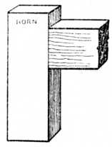 Fig. 137.Stile
    and Cross Rail
    with Horn.