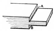 Fig. 145.Example of
    Faulty Tenon.