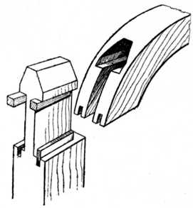 Fig. 171.Hammer-Head
    Tenon Joint.