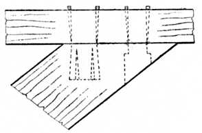 Fig. 174.Inserted Tenons.