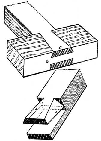 dovetail template drawing